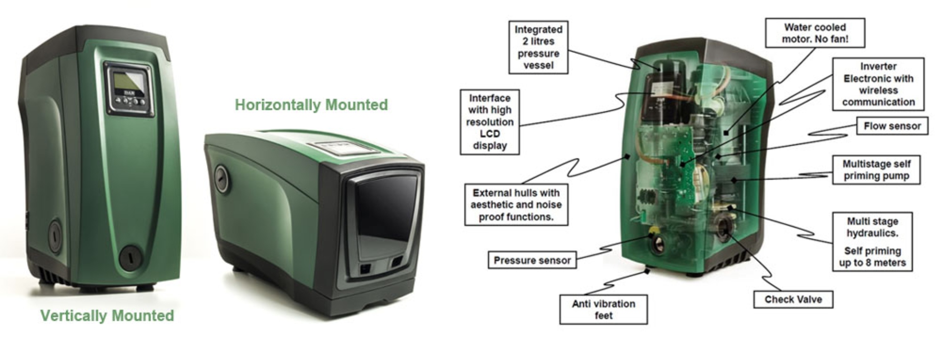 Dab e sybox mini 3 крепление на стену 97 фото